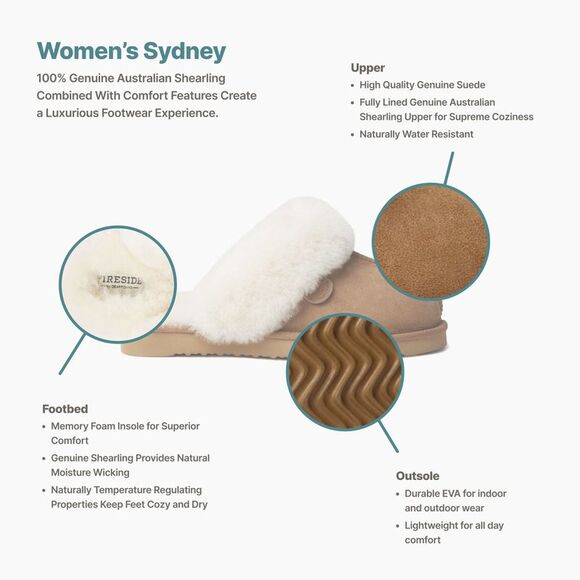 Fireside by Dearfoams Women's Sydney Genuine Shearling Scuff Slipper - Picture 2 of 7